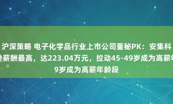 沪深策略 电子化学品行业上市公司董秘PK：安集科技杨逊薪酬最高，达223.04万元，拉动45-49岁成为高薪年龄段