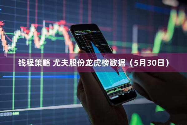 钱程策略 尤夫股份龙虎榜数据（5月30日）