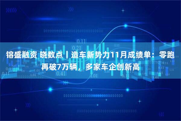 镕盛融资 晓数点|造车新势力11月成绩单:零跑再破7万辆,多家车企创新高