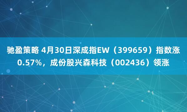 驰盈策略 4月30日深成指EW（399659）指数涨0.57%，成份股兴森科技（002436）领涨